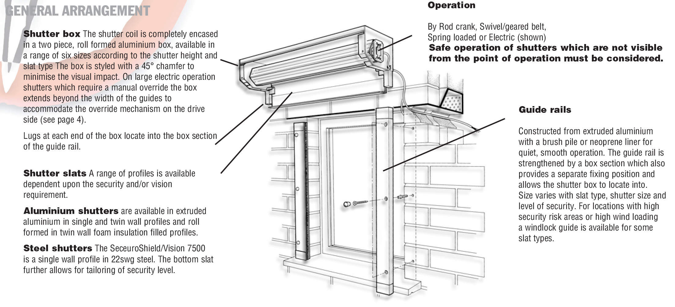 Roller Shutter Terminology